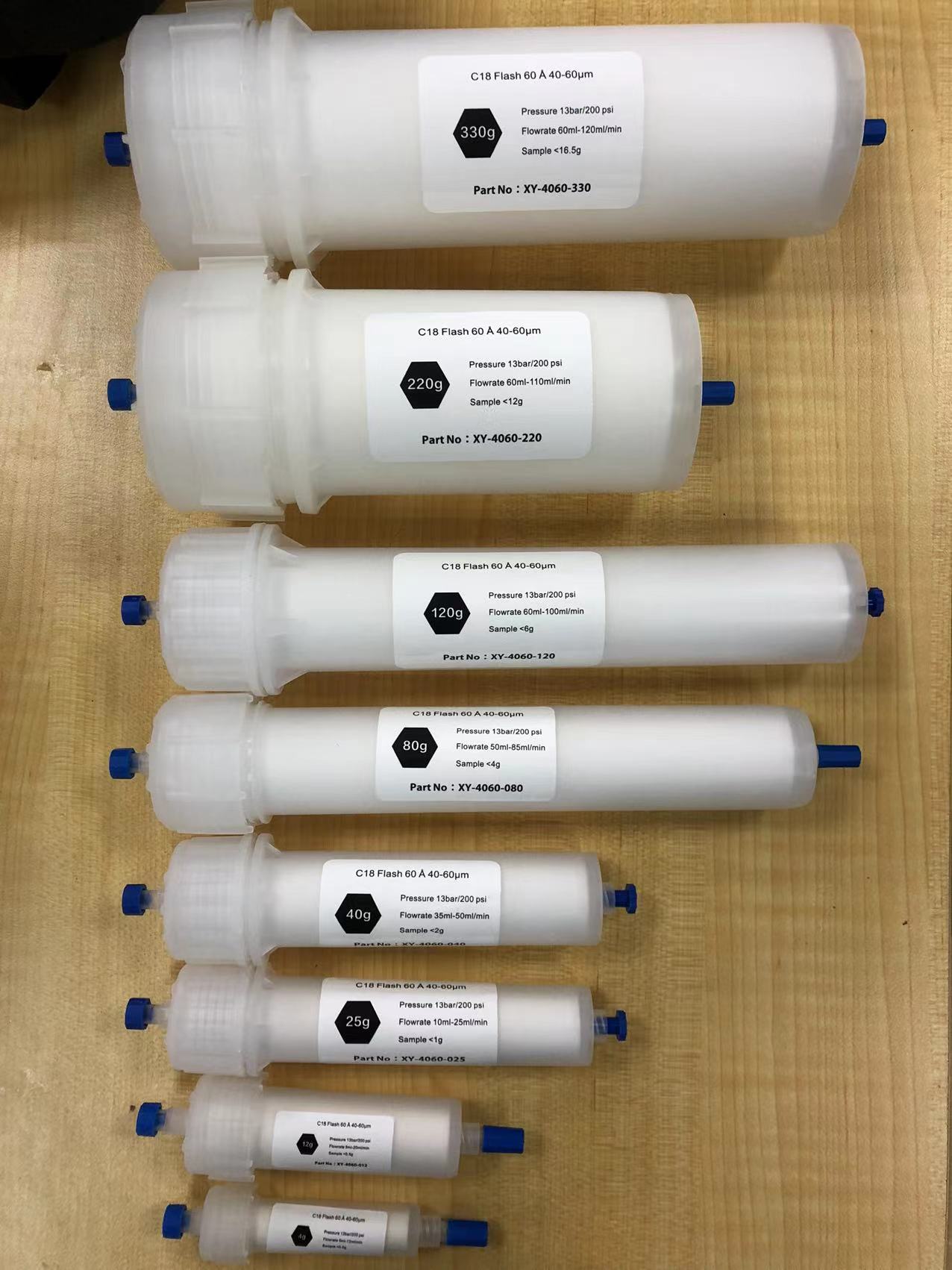 40-60µm预填进口球型C18硅胶反相柱330g